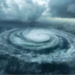 cyclone-categories-ImpactinIndia-tropicalstorms-typesofcyclones-NDMA-warmoceancyclone-disastermanagement-globalwarming