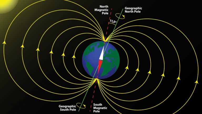 Geographic-North-Pole-Magnetic-earth-worldnews-science-tamilworldnews-tamil-newsupadtes